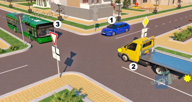 Kokia eilės tvarka automobiliai važiuos per sankryžą?