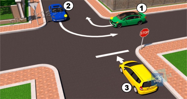 Kokia eilės tvarka automobiliai važiuos per sankryžą?