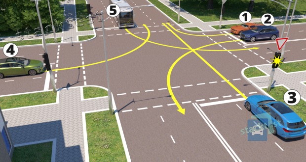Kuris automobilis kirs sankryžą priešpaskutinis?