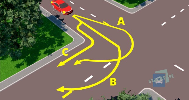 Pa kuru no attēlā noradītajām trajektorijām vieglā automobiļa vadītājam atļauts krustojumā nogriezties pa labi?