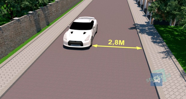 Разрешается ли остановить автомобиль в указанном месте?