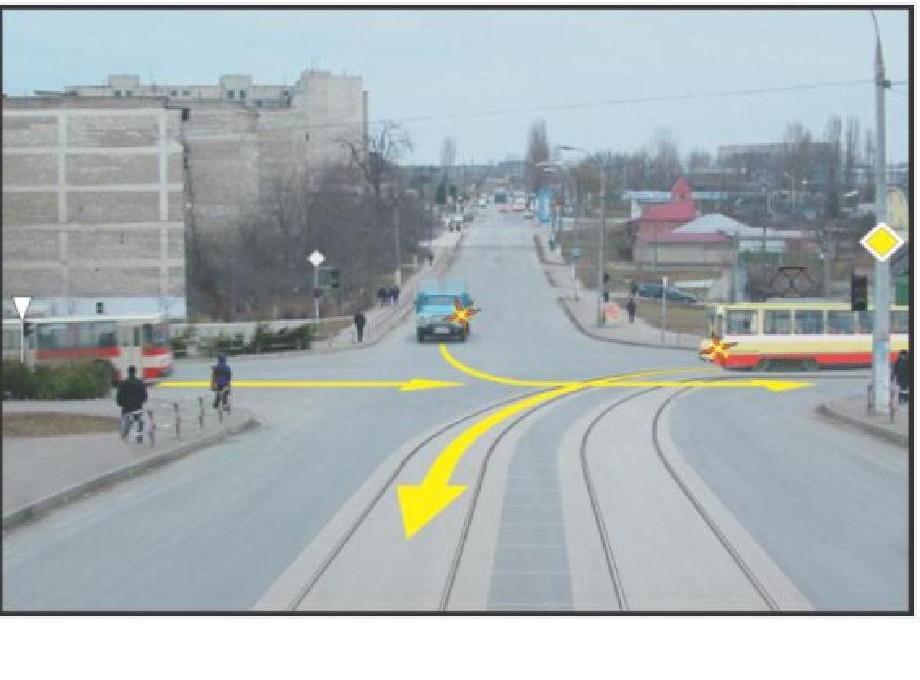 În ce ordine vor traversa intersecţia aceste vehicule?