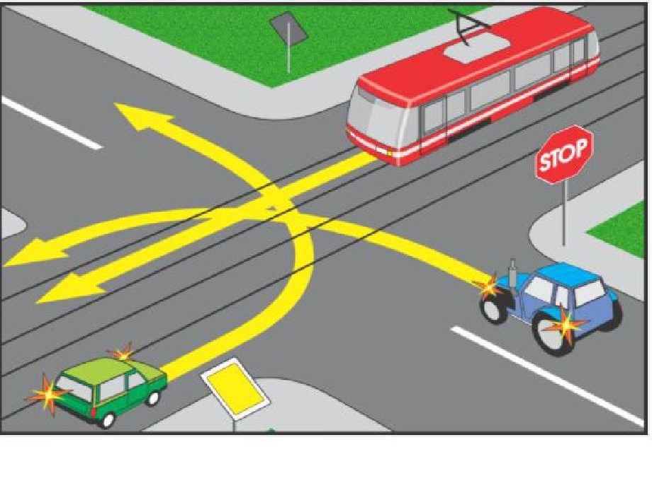 Vehiculele vor traversa intersecţia în ordinea următoare:
