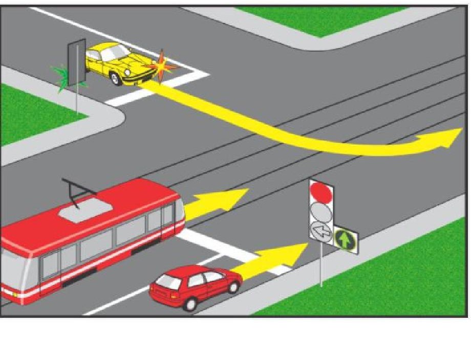 Vehiculele vor traversa intersecţia în ordinea următoare: