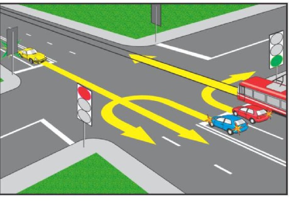 Indicaţi ordinea de traversare a intersecţiei: