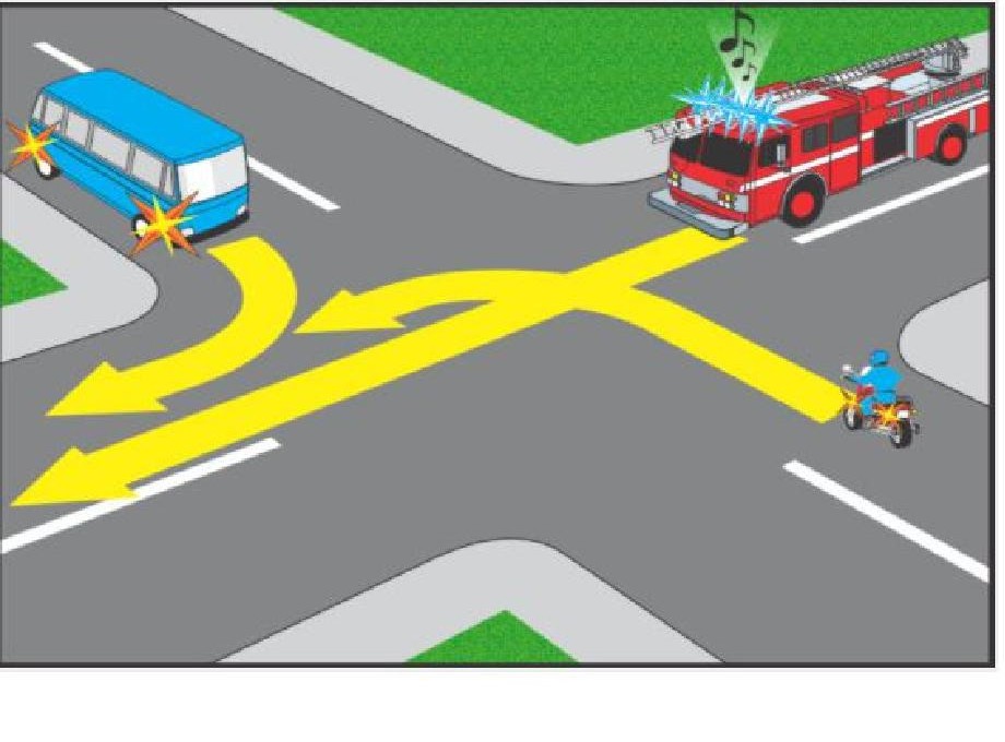 Indicaţi ordinea de traversare a intersecţiei în situaţia din imagine: