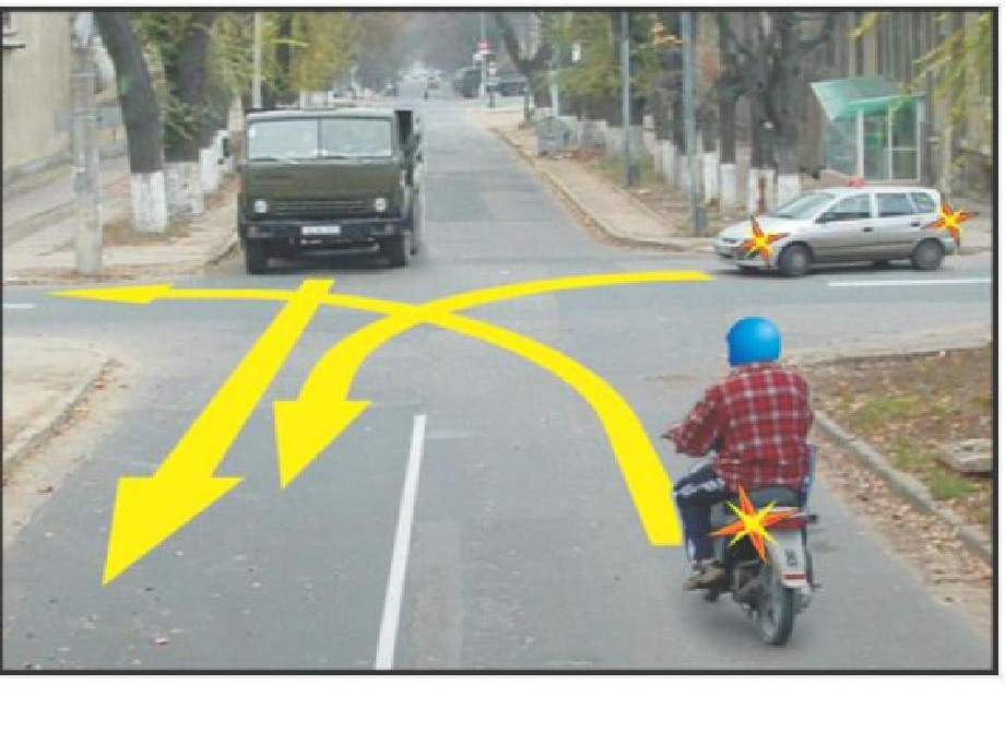 Indicaţi ordinea de traversare a intersecţiei: