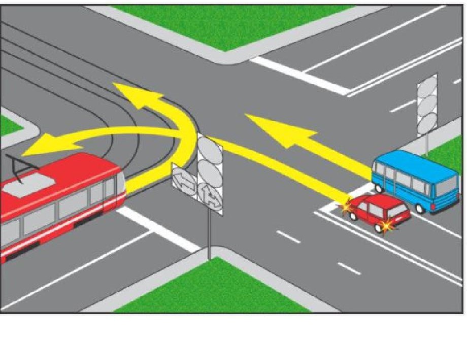 Indicaţi ordinea de traversare a intersecţiei de către vehiculele din imagine: