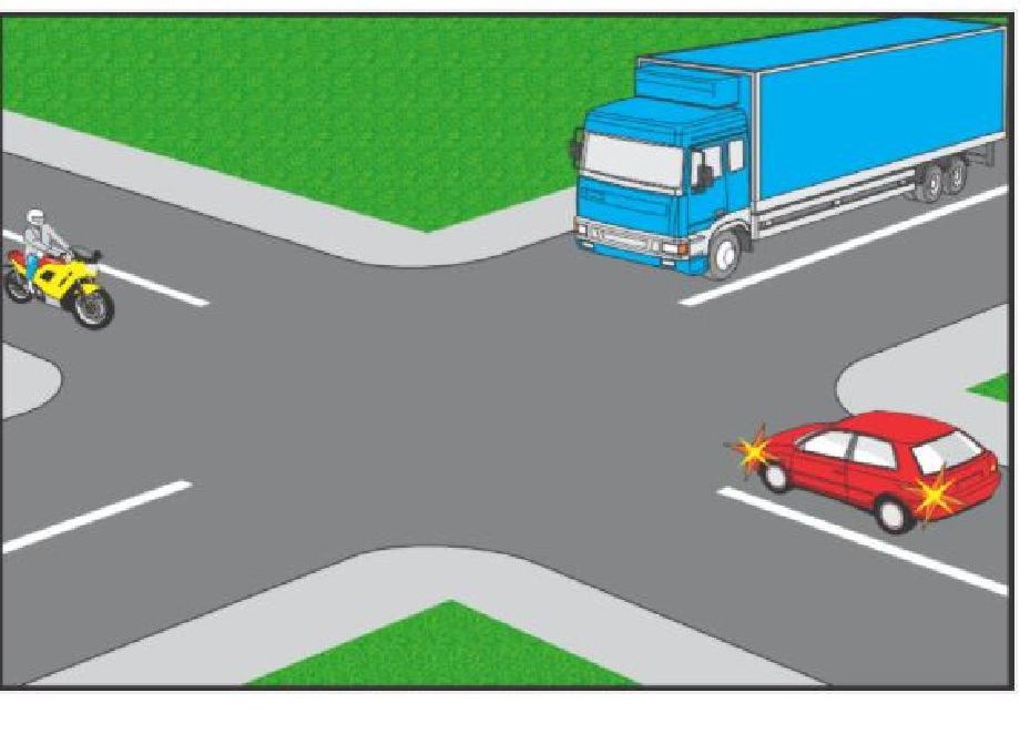 În ce ordine vor traversa intersecţia aceste vehicule?