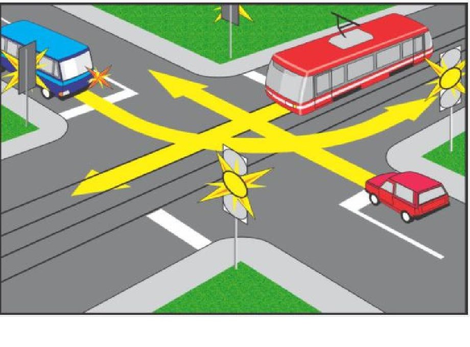 Indicaţi ordinea de traversare a intersecţiei la semnalul galben intermitent al semafoarelor: