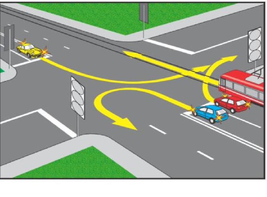 Indicaţi ordinea de traversare a intersecţiei: