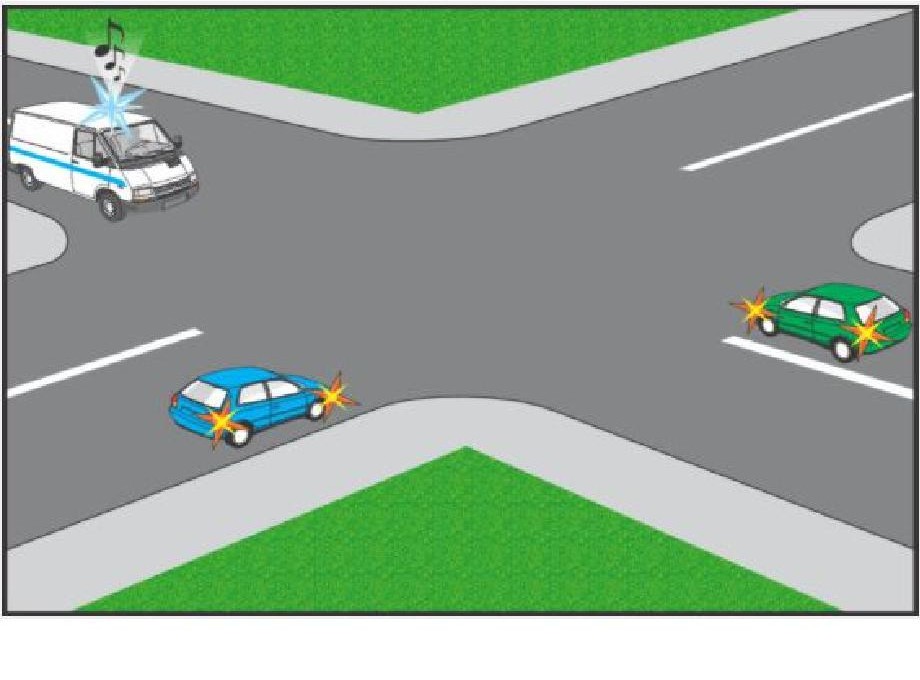 Indicaţi ordinea de traversare a intersecţiei:
