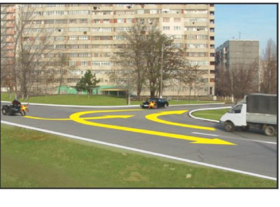 Indicaţi ordinea de traversare a intersecţiei: