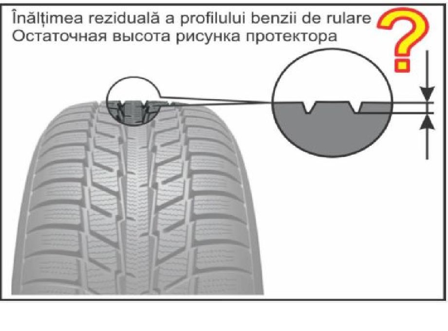 Este interzisă exploatarea autoturismului dacă înălţimea reziduală a profilului benzii de rulare a pneurilor este mai mică de: