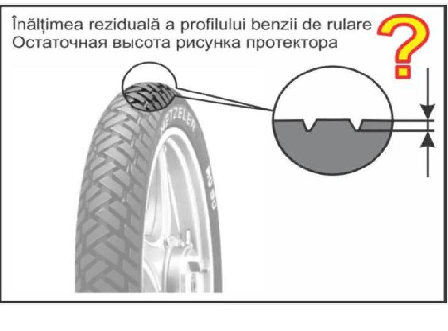 Este interzisă exploatarea motocicletelor și ciclomotoarelor dacă înălțimea reziduală a profilului benzii de rulare a pneurilor este mai mică de:
