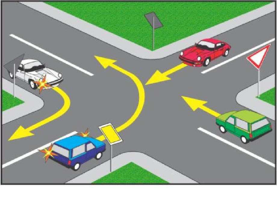 Care autoturism va traversa intersecţia al doilea?