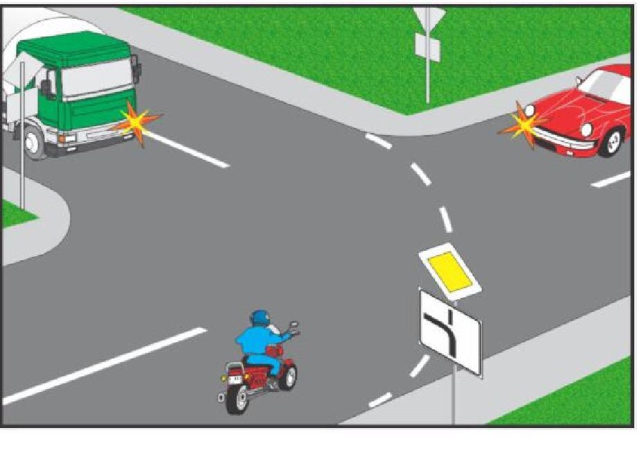 Vehiculele vor traversa intersecţia în ordinea următoare: