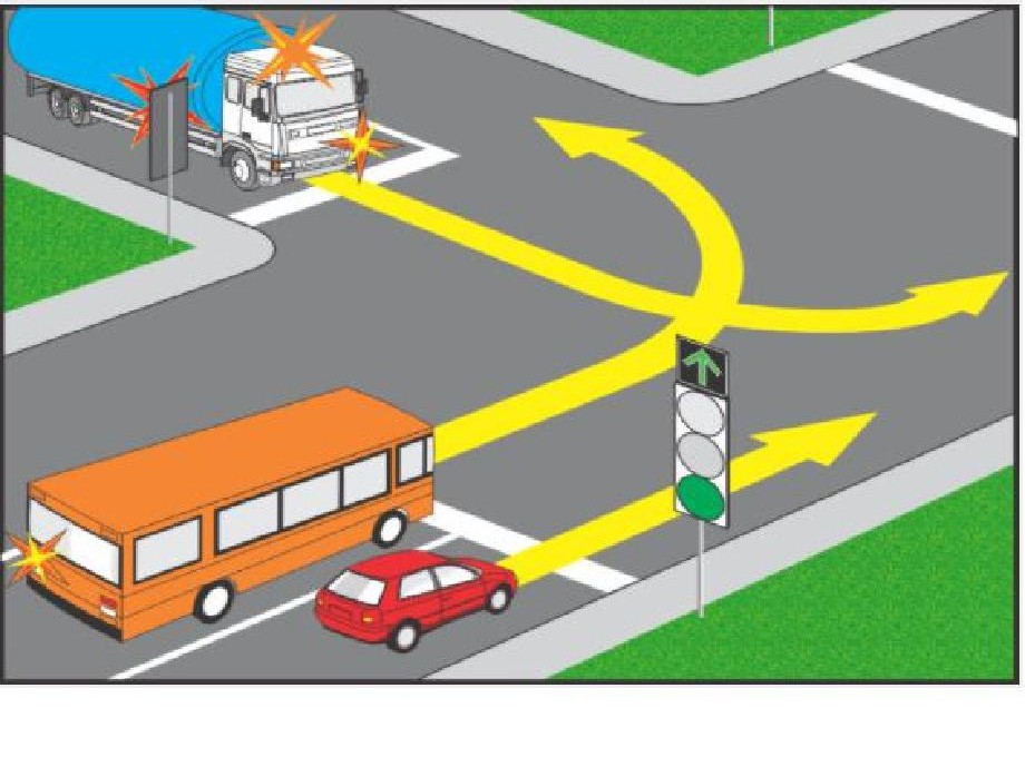 În ce ordine vor traversa intersecție aceste vehicule?