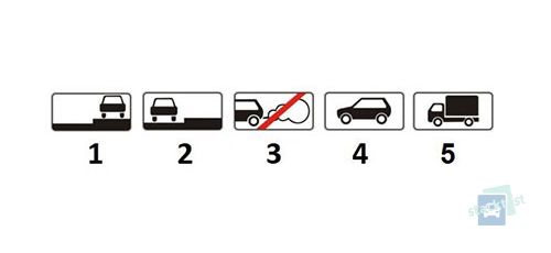 Care dintre plăcuțele prezentate indică că este permis să se lase vehiculele doar cu motorul oprit?