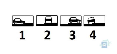 Ce vehicule sunt permise să fie parcate în locurile desemnate prin indicatoarele rutiere «Loc de parcare» sau «Zonă de parcare», instalate cu aceste panouri?
