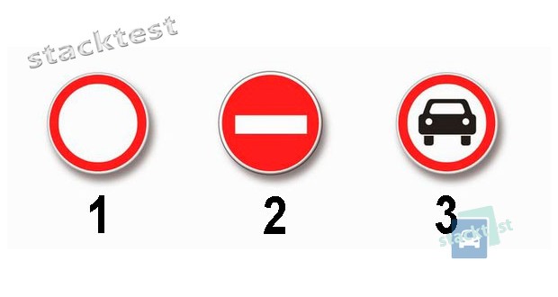 Kurie iš šių ženklų leidžia keliauti automobiliu į jūsų gyvenamąją ar darbo vietą?